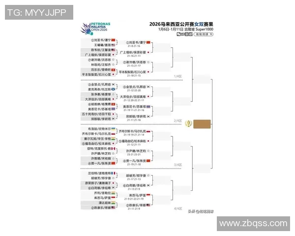 乒乓球与羽毛球赛事出场统计分析与排名揭示