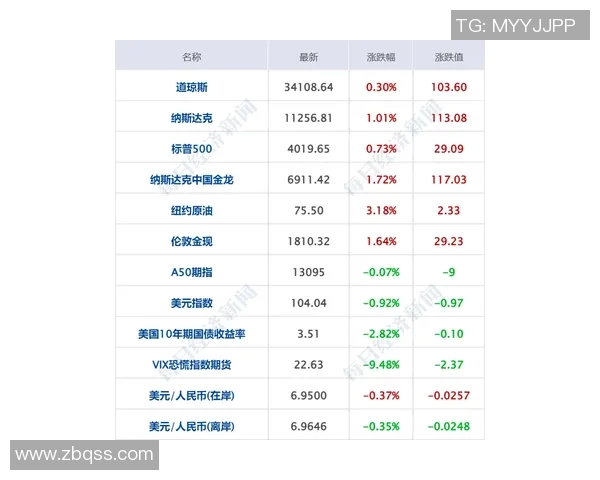 尼克斯队球员集体感染病毒,赛程延迟引发震动 尼克斯队球员集体感染病毒,赛程延迟引发震动